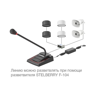 Stelberry F-415
